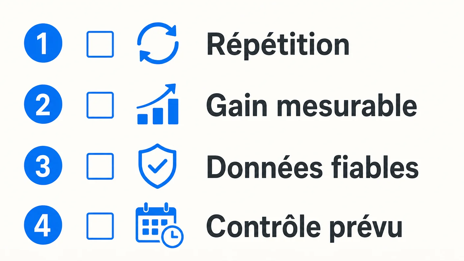 Checklist pour sélectionner un premier processus à automatiser