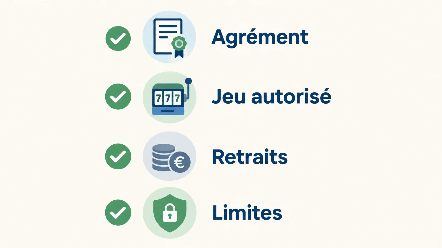 Checklist pour comparer un site de jeux d’argent en ligne