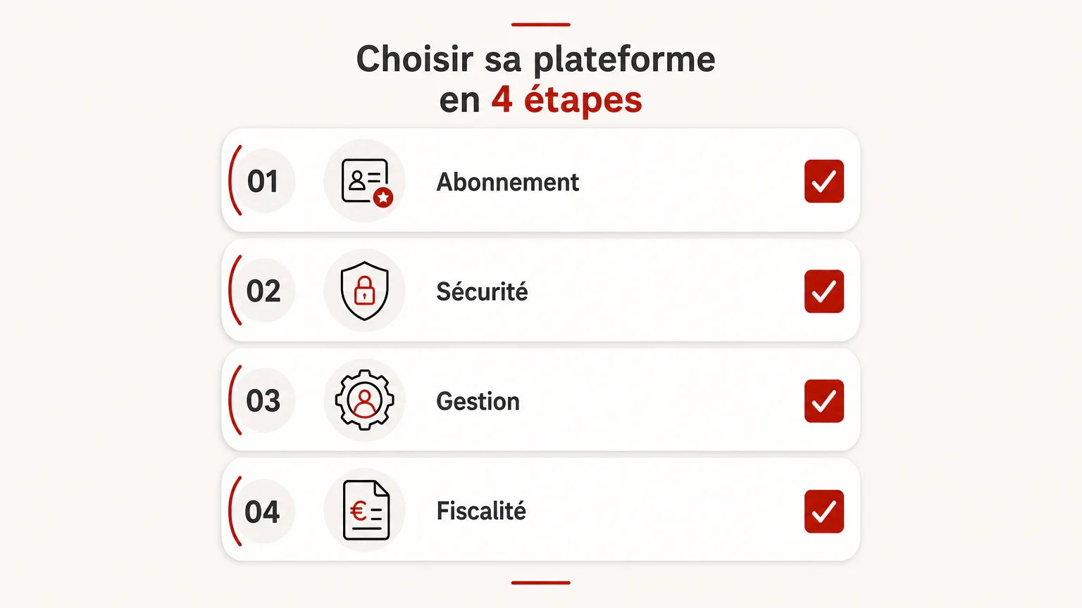 Checklist des critères pour choisir une plateforme de contenu exclusif