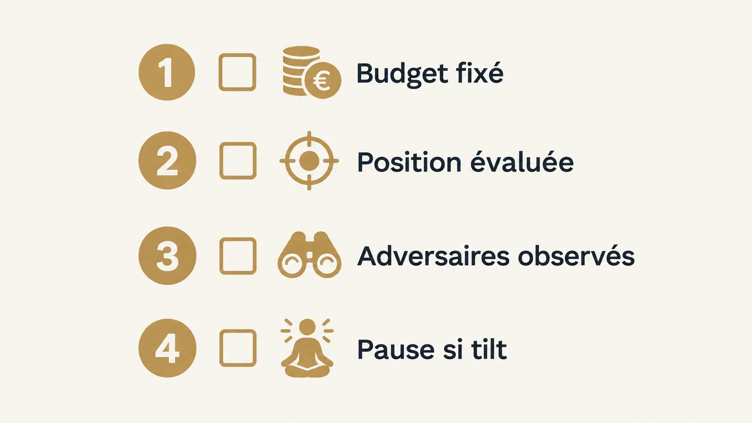 Infographie en quatre étapes : fixer son budget, évaluer sa position, observer les adversaires et faire une pause en cas de tilt.