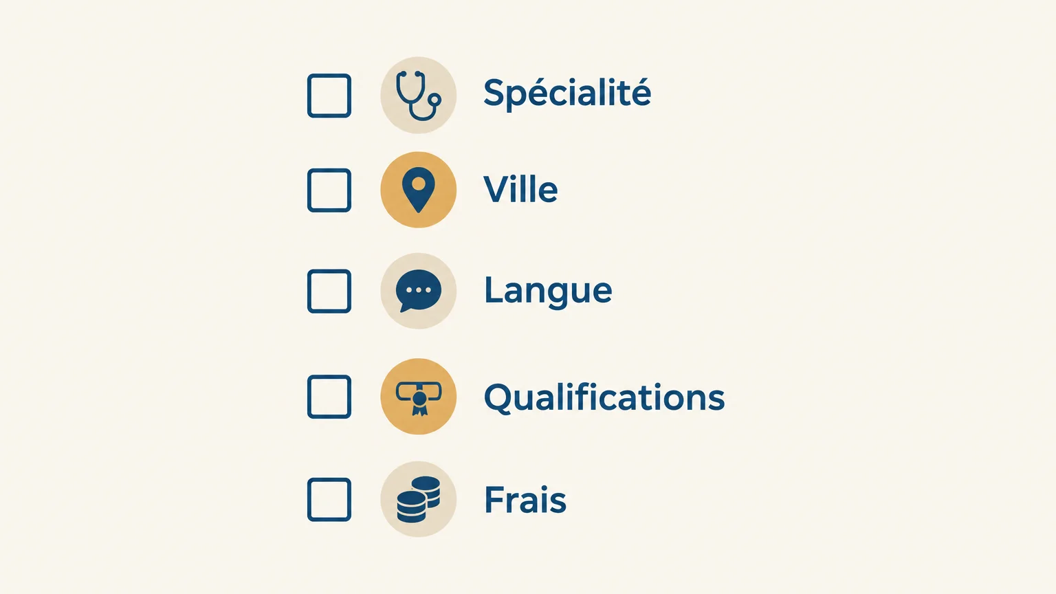 Checklist des critères à vérifier avant de contacter un professionnel en Espagne