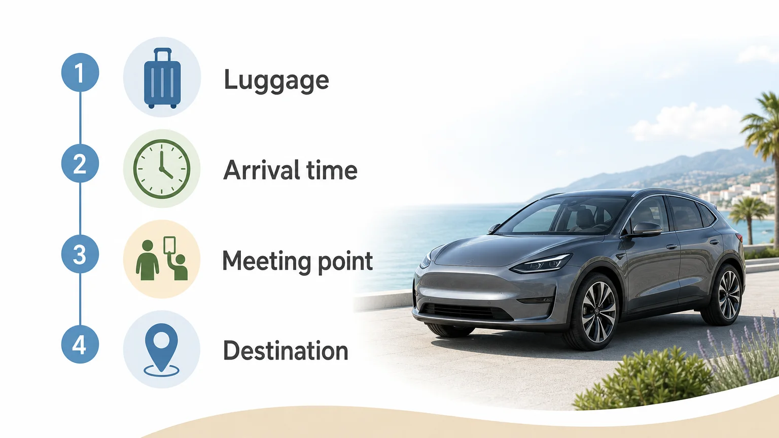 Airport transportation checklist for luggage arrival time meeting point and destination