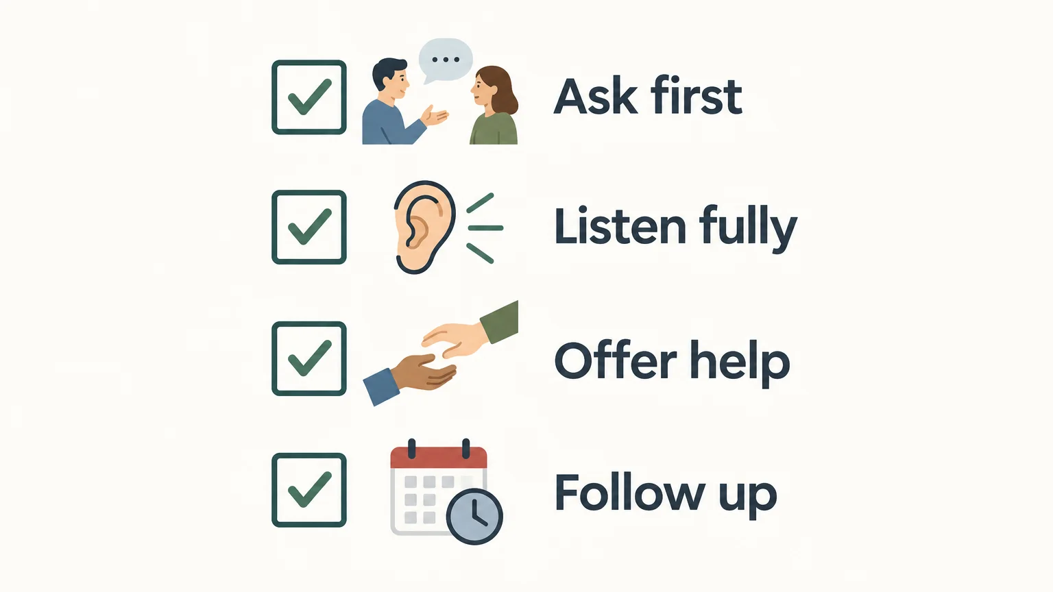 A four-step checklist for thoughtful coworking conversations
