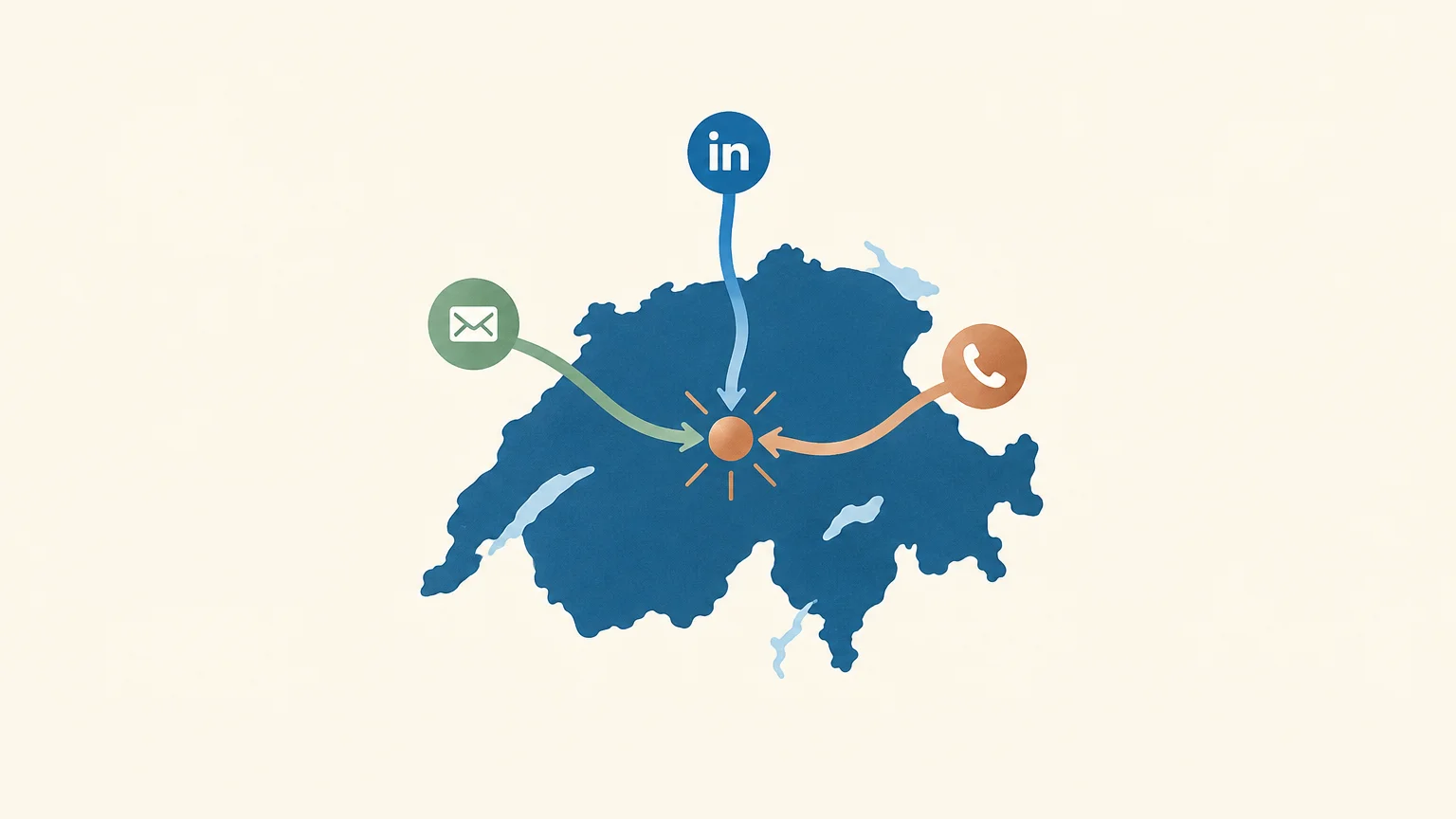 Illustration einer Kundenakquise rund um eine zentrale Anlaufstelle in der Schweiz