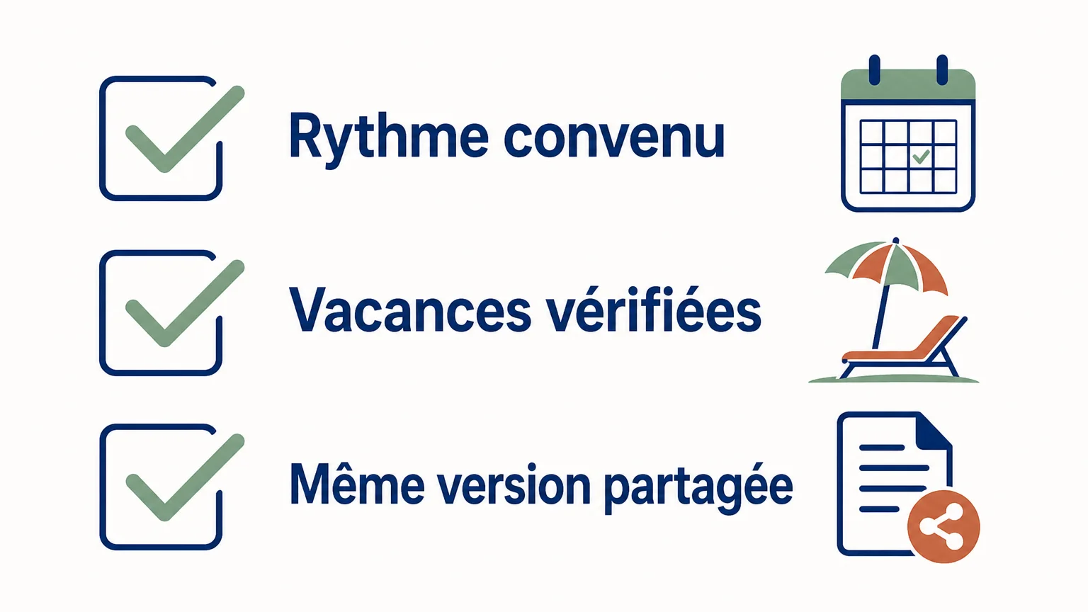 Checklist pour vérifier le rythme, les vacances et la version partagée du calendrier