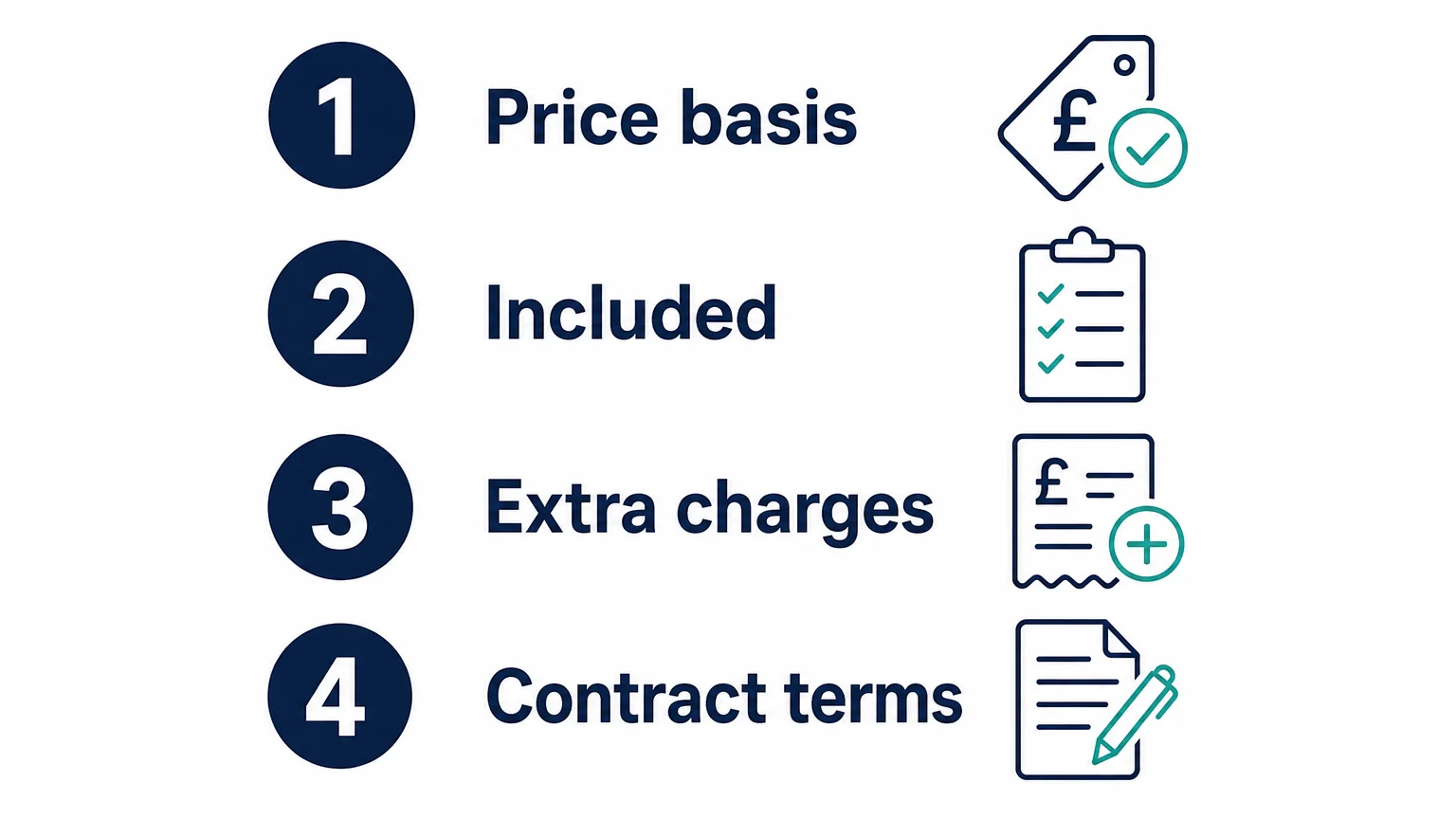 Four point checklist for reviewing an office quote