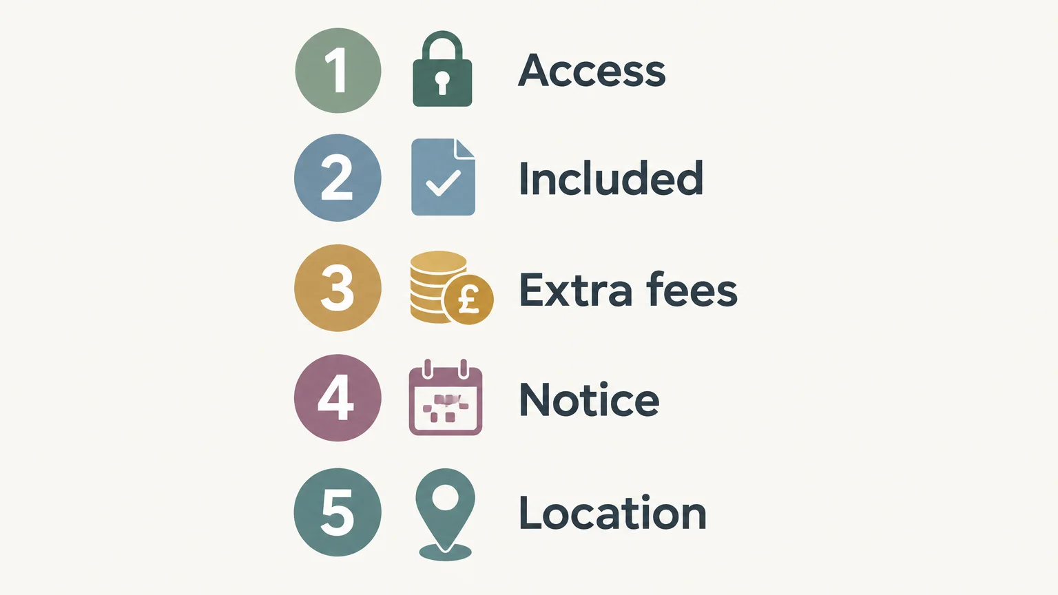 Five membership details to check before joining a workspace