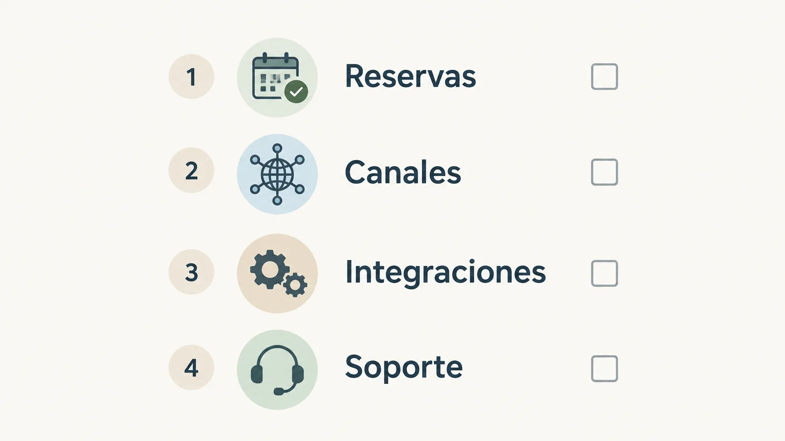 Lista de cuatro criterios para comparar programas de gestión hotelera