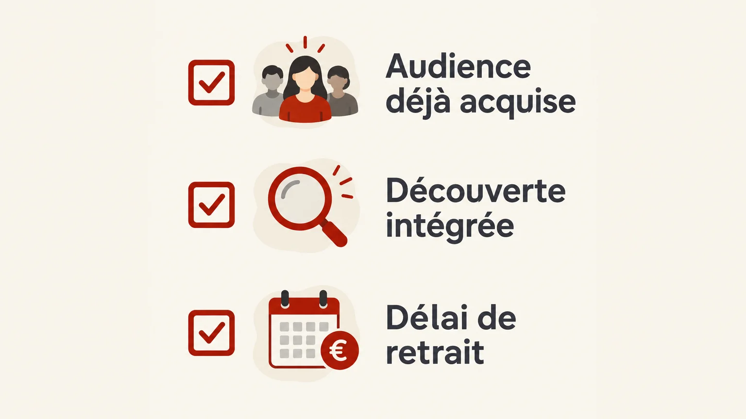 Liste de critères pour choisir une plateforme selon l’audience, la découverte et les retraits
