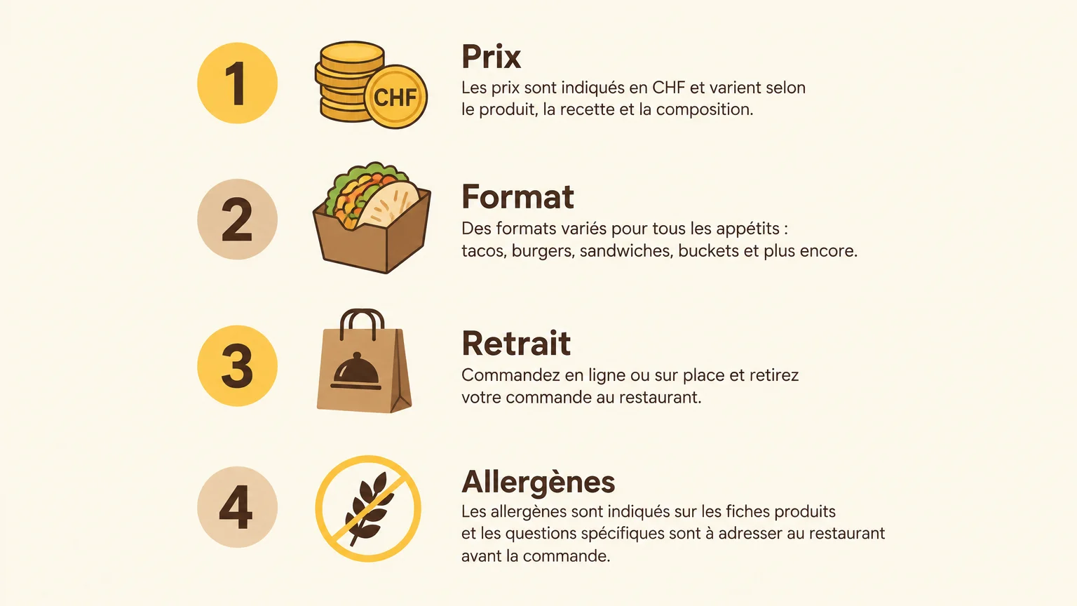 Quatre critères à vérifier avant de commander une sauce à emporter
