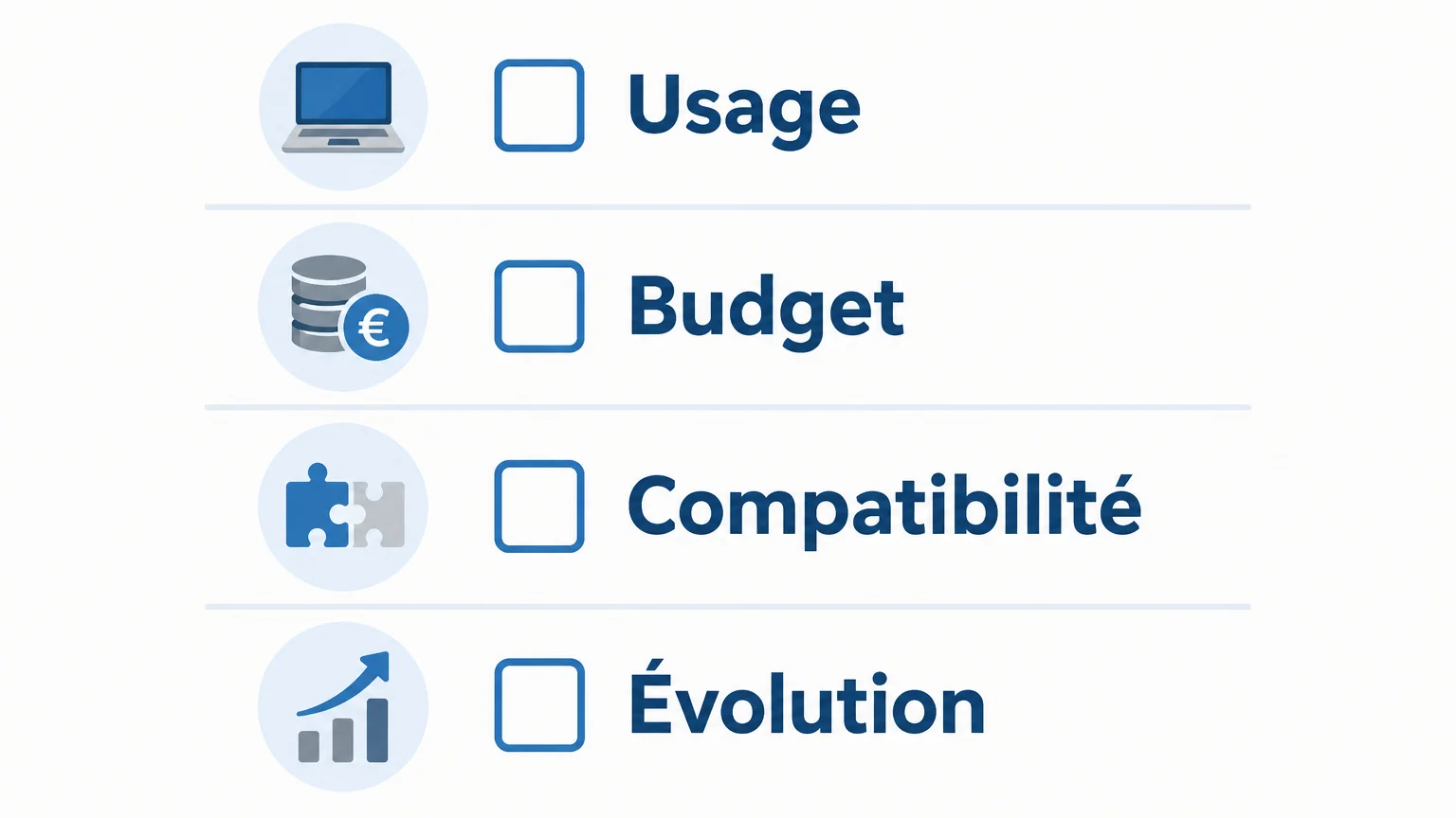 Liste de contrôle pour définir l’usage, le budget, la compatibilité et l’évolution d’un ordinateur