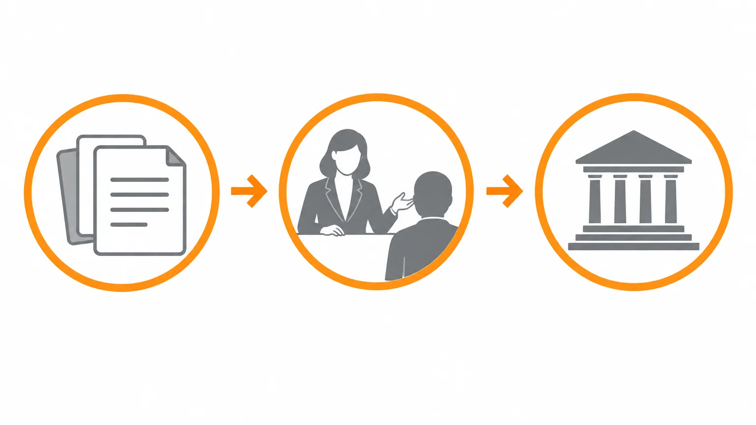Infographie illustrée montrant trois étapes : rassembler les documents, consulter un avocat et envisager la procédure judiciaire.