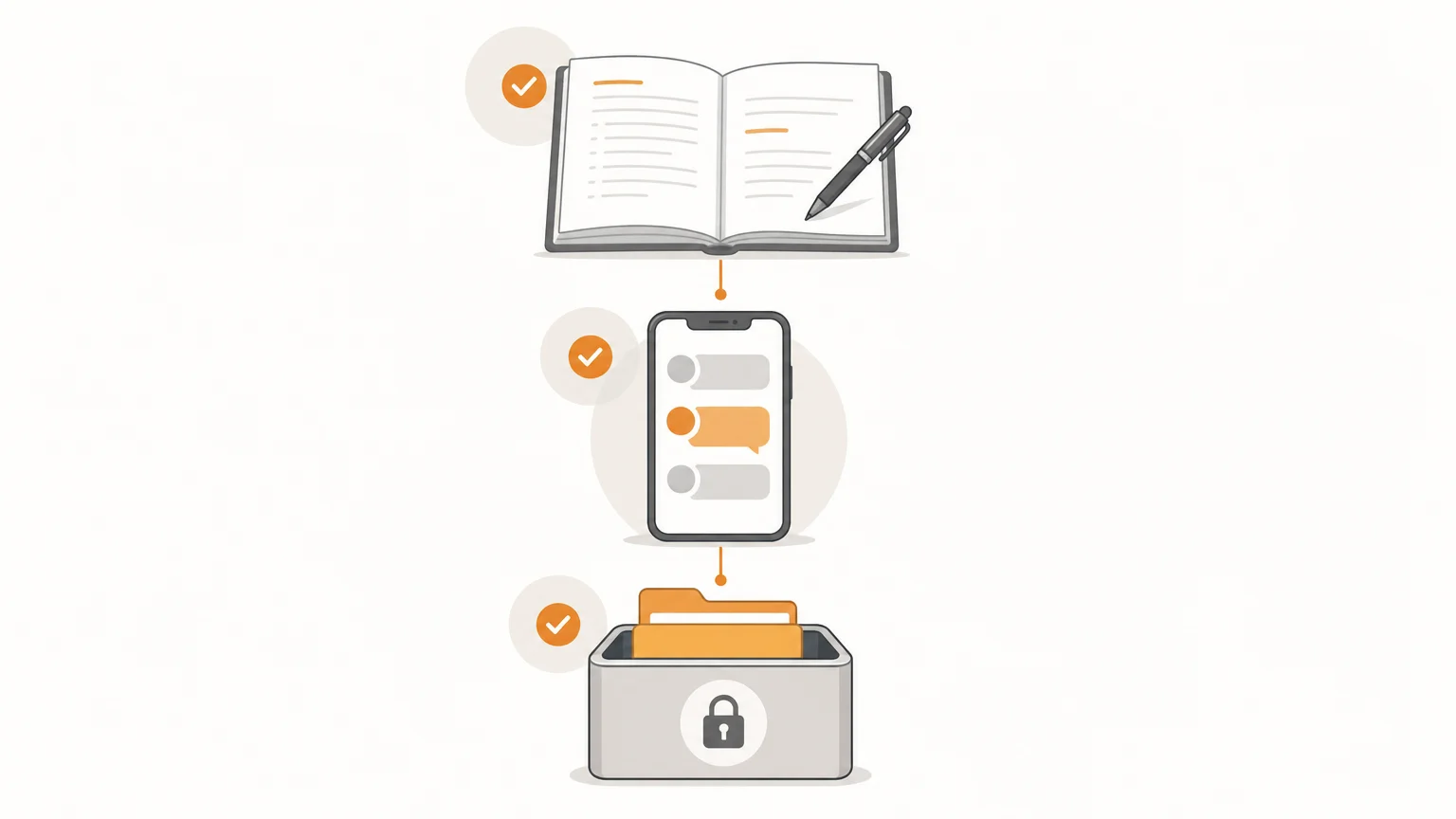Infographie sans texte montrant un carnet, un téléphone et un dossier sécurisé pour conserver des éléments utiles