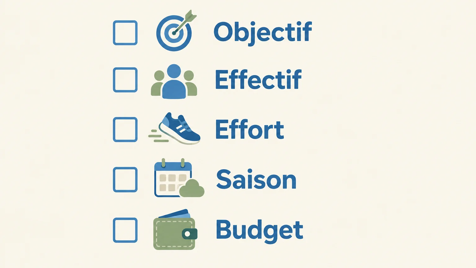 Infographie en cinq critères pour choisir une activité de team building : objectif, effectif, effort, saison et budget.