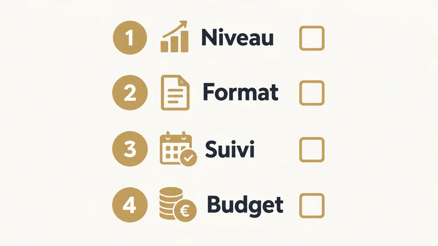 Liste visuelle des critères à vérifier : niveau, format, suivi et budget.