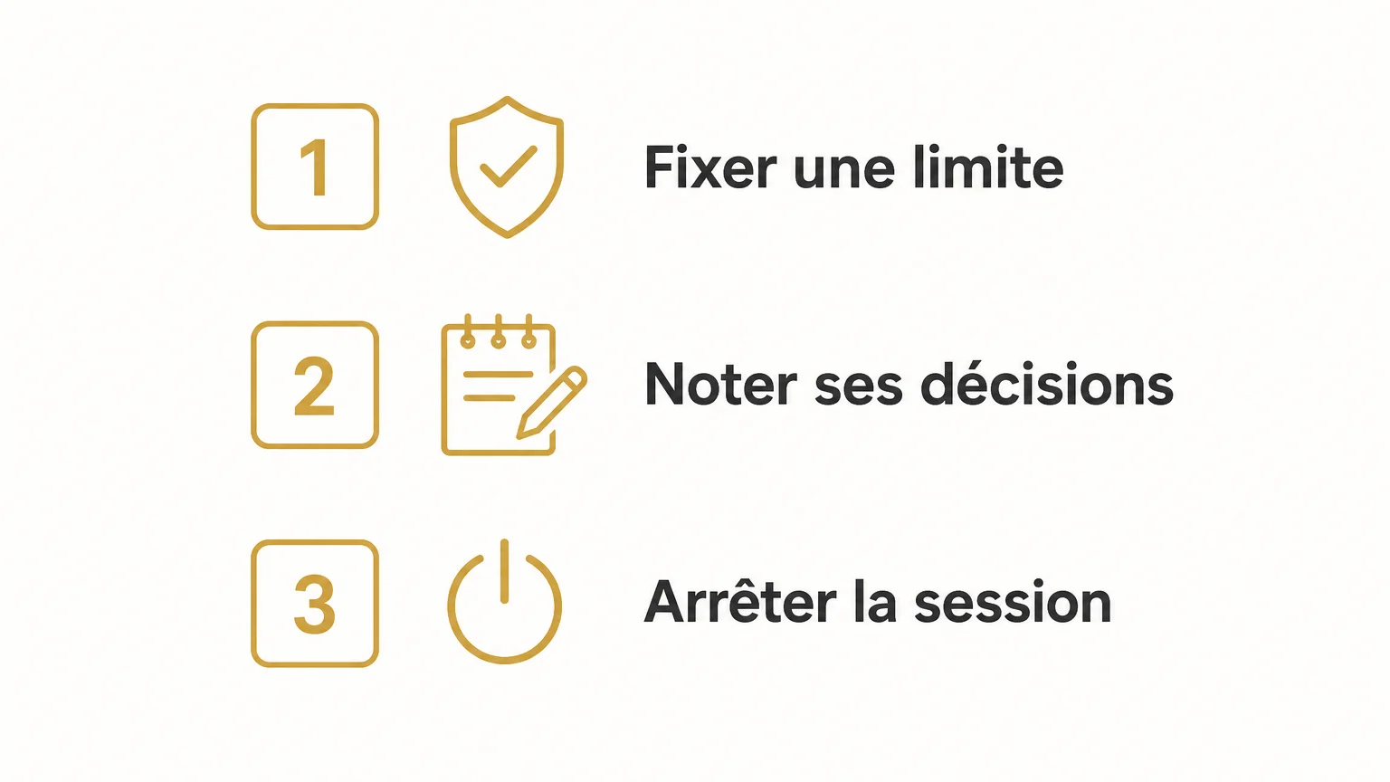 Checklist illustrée en trois étapes : fixer une limite, noter ses décisions et arrêter la session.
