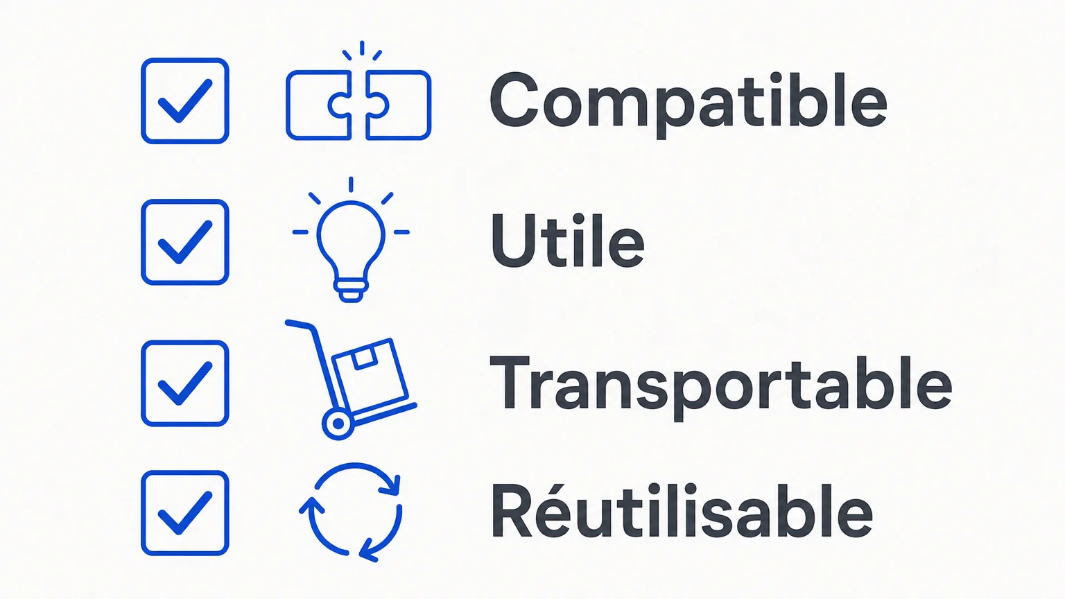 Checklist illustrée pour choisir des accessoires compatibles, utiles, transportables et réutilisables