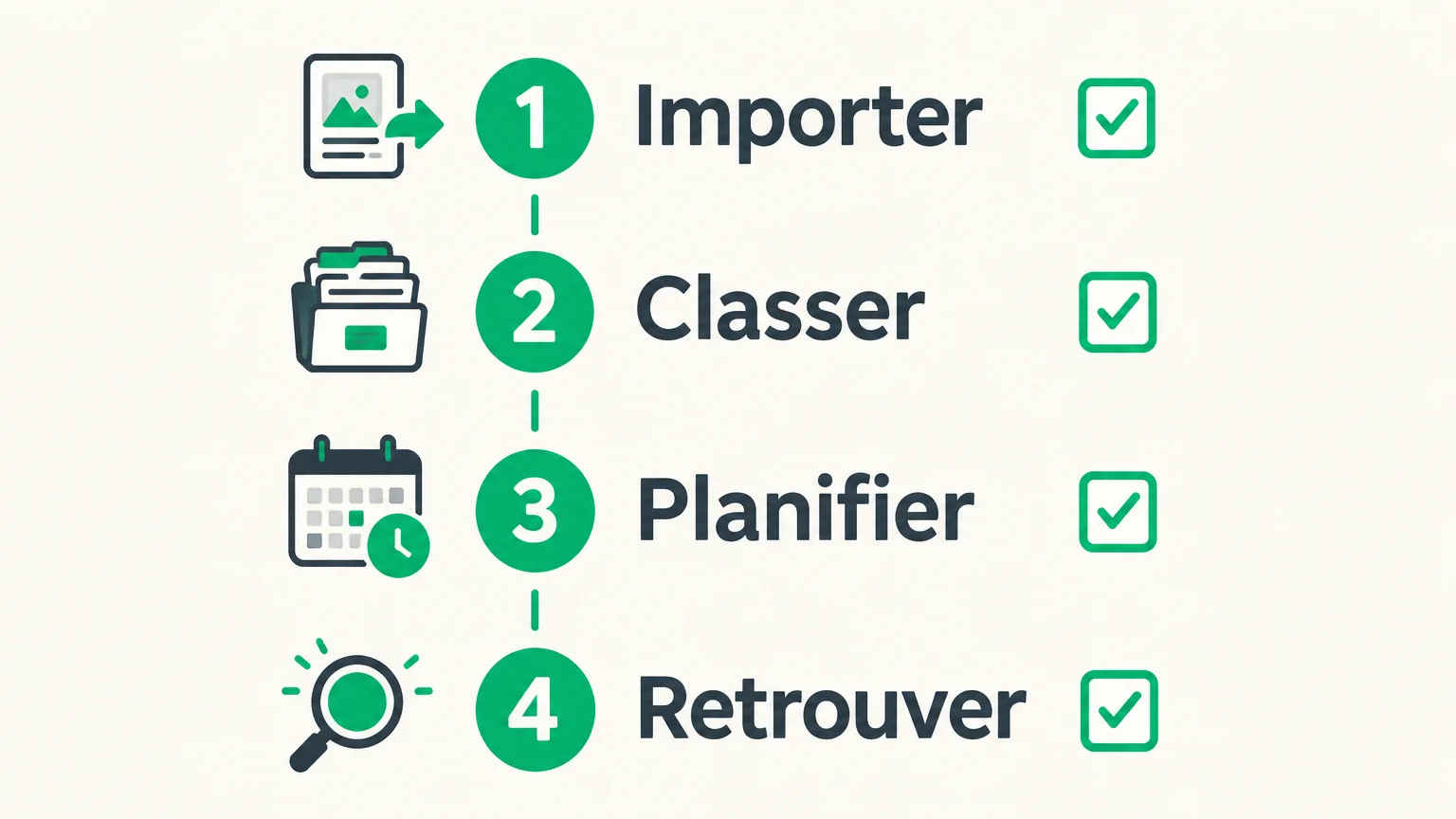 Quatre critères à vérifier pour choisir une application de recettes
