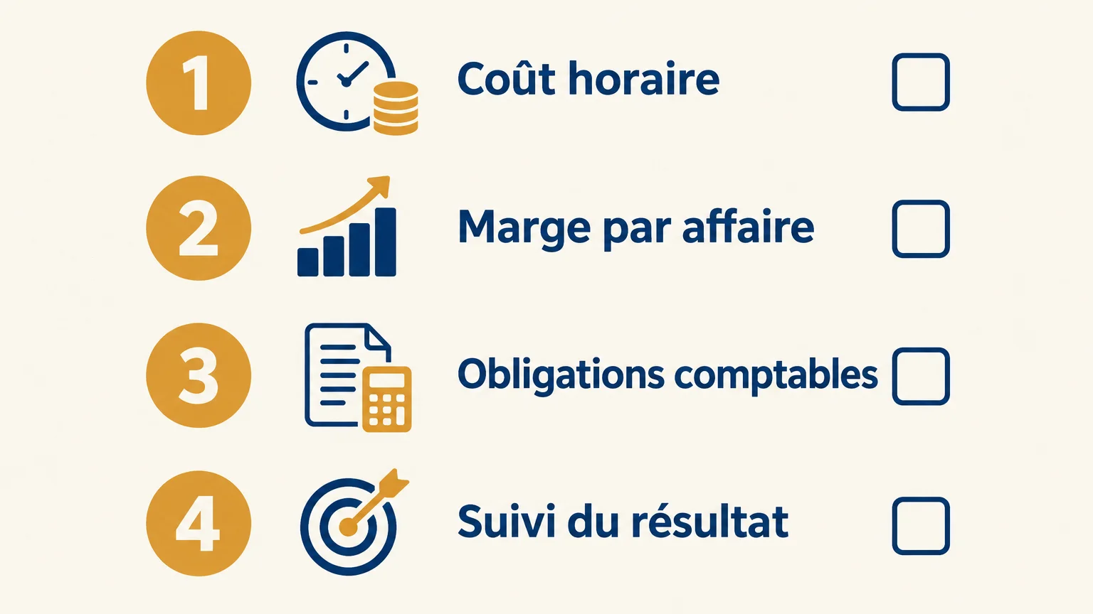 Quatre critères pour choisir un accompagnement de gestion