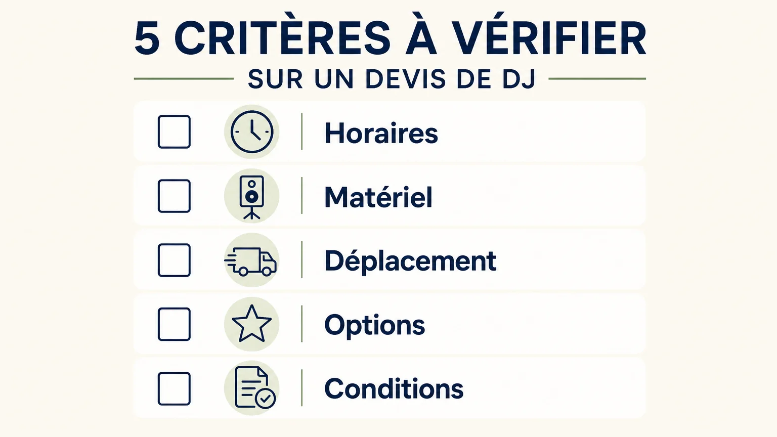 Liste de vérification des horaires, du matériel, du déplacement et des options sur un devis DJ