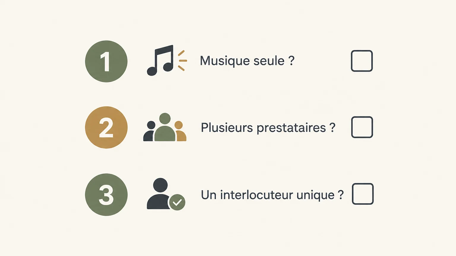 Checklist pour choisir entre musique seule et coordination de plusieurs prestataires
