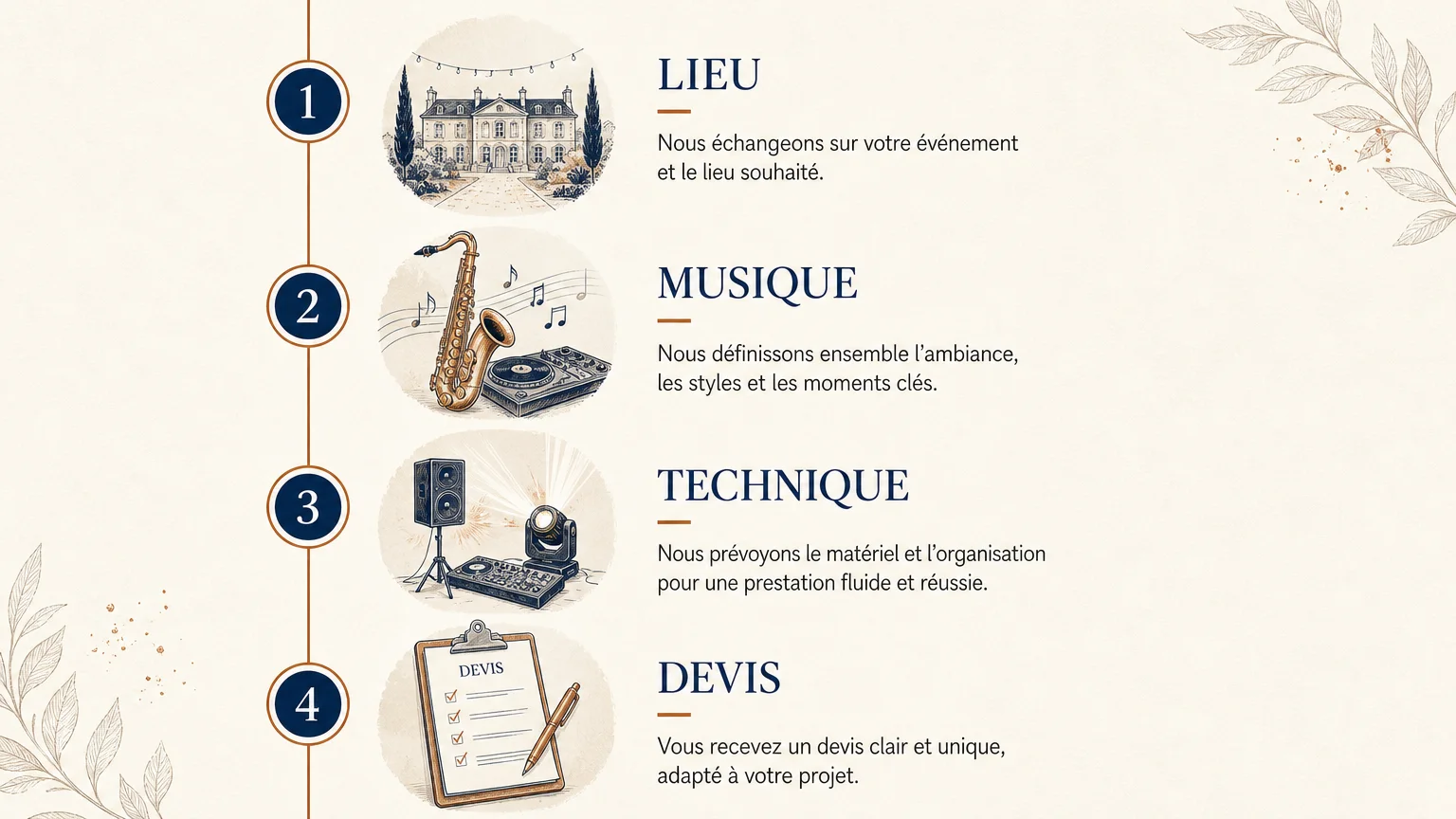 Checklist pour choisir un DJ et saxophoniste de mariage