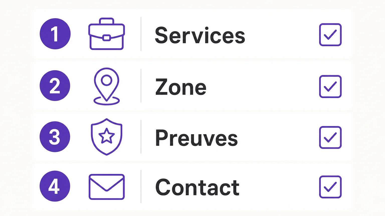 Checklist pour vérifier les éléments essentiels d’un site de conciergerie