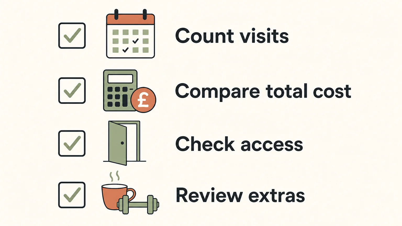 Four checks for comparing workspace access options