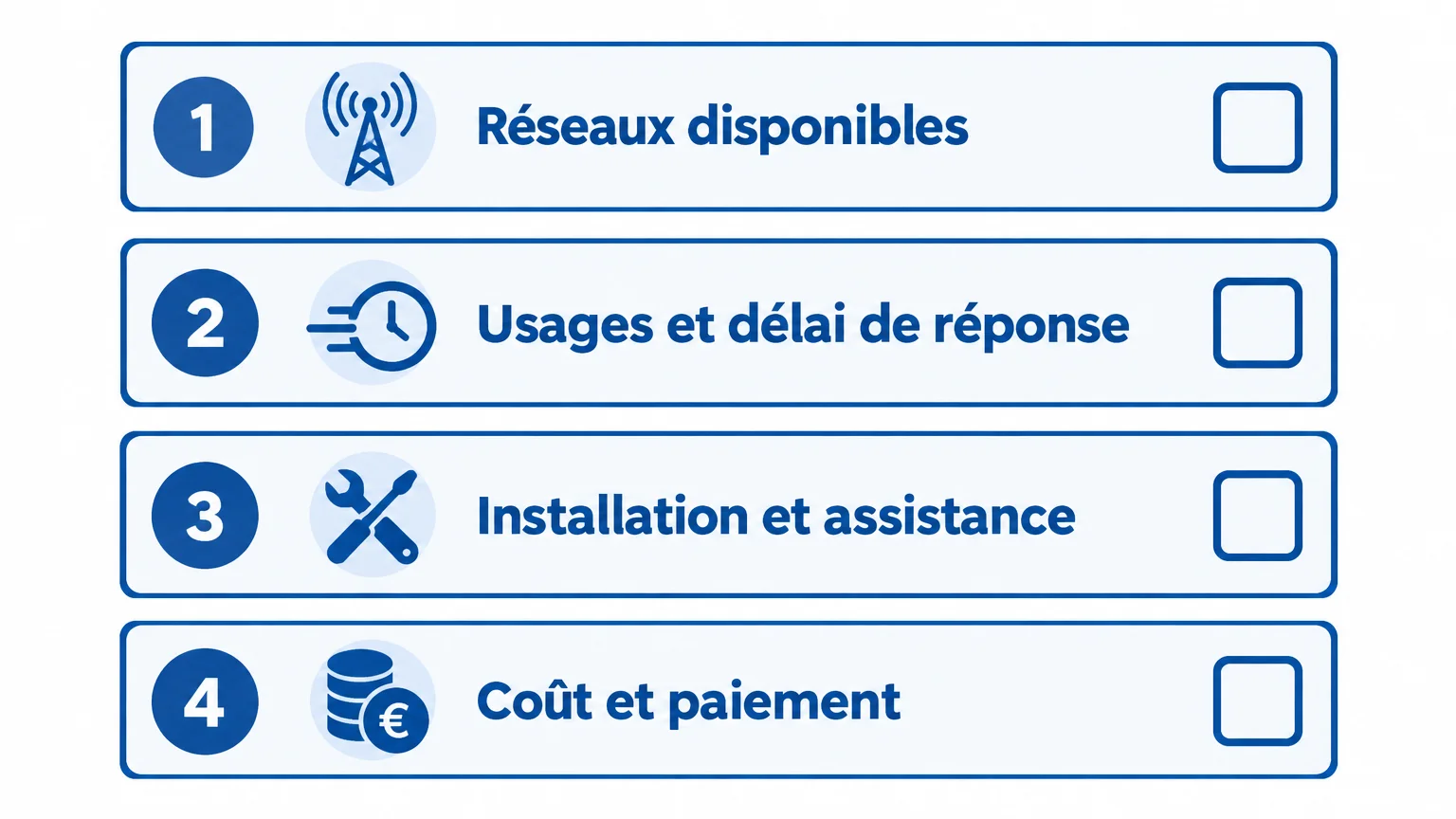 Liste de critères pour évaluer une connexion satellite professionnelle