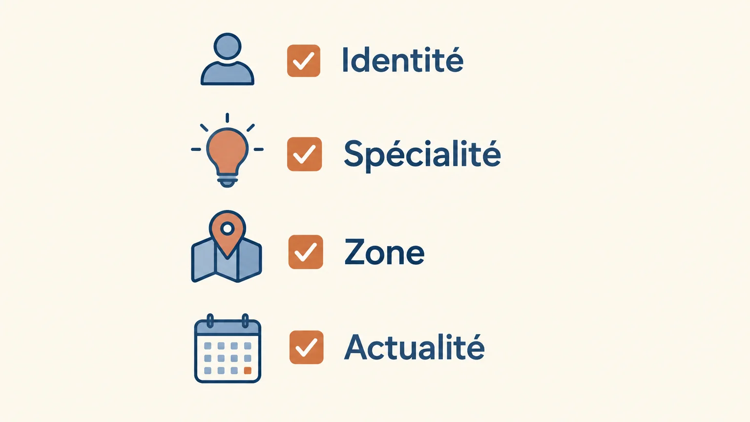 Checklist pour contrôler une fiche de professionnel en Espagne