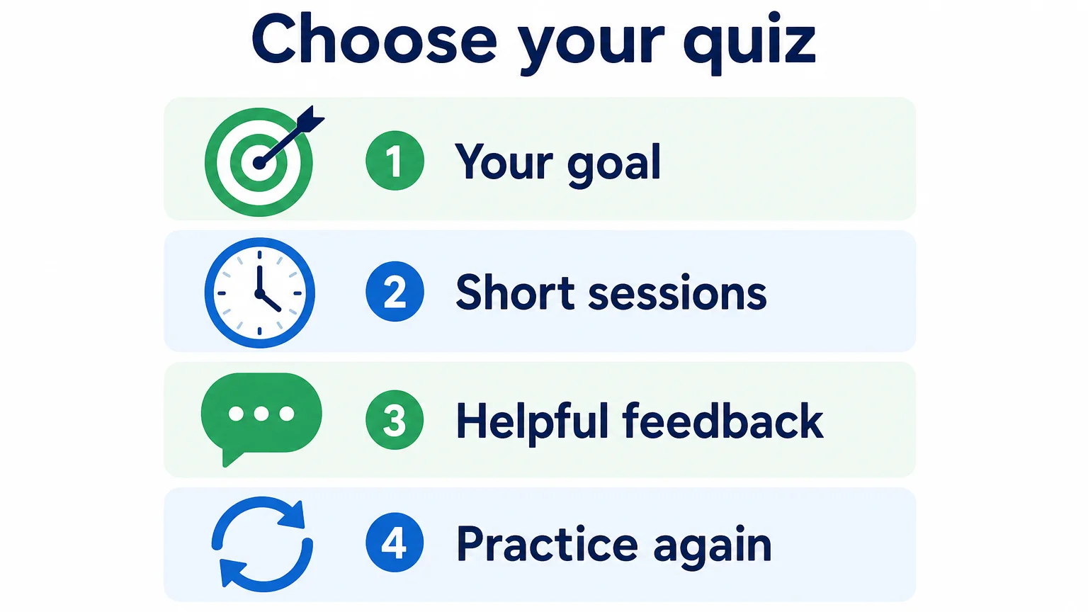 Checklist for choosing a capital quiz