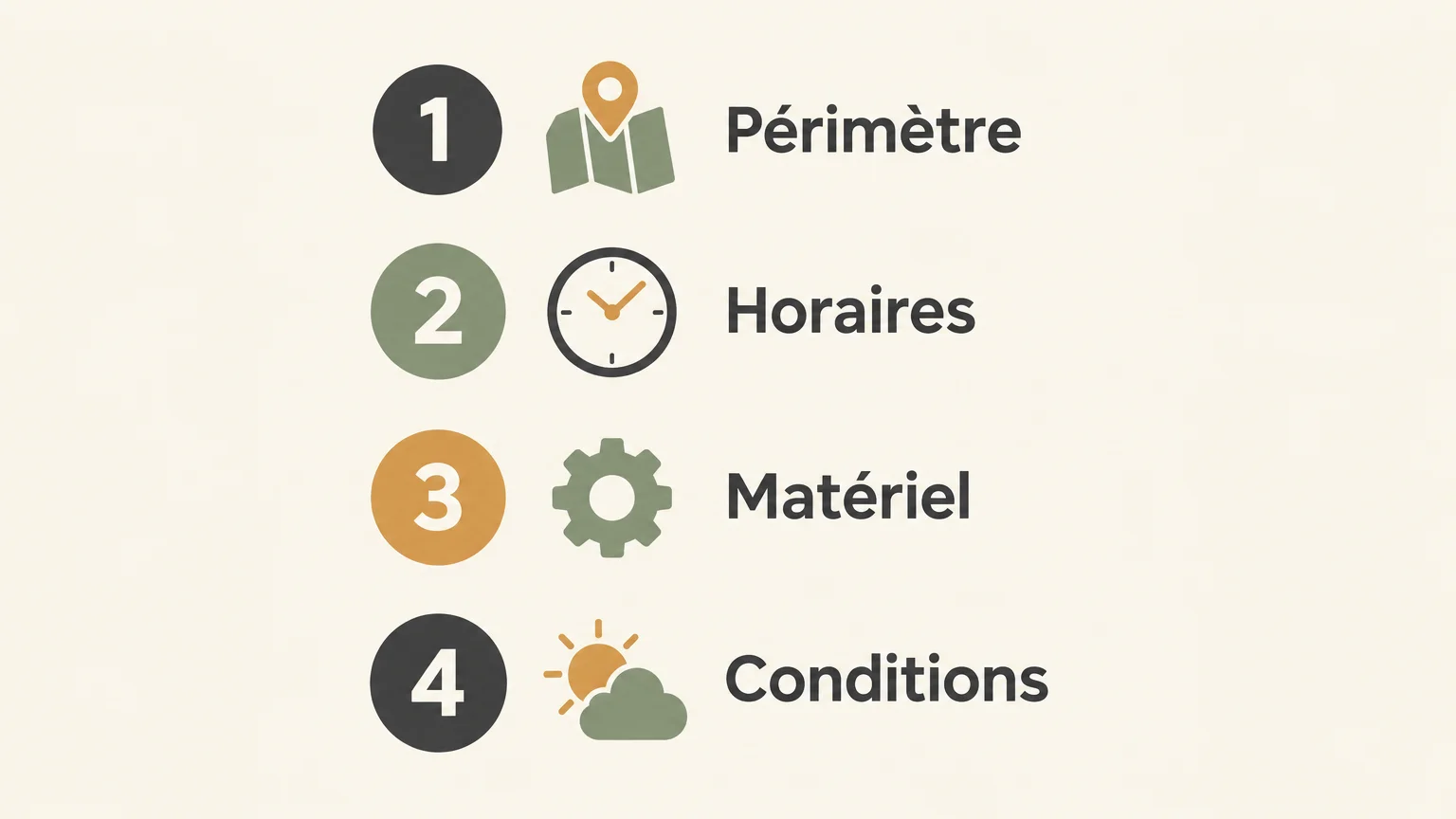 Checklist pour comparer le périmètre, les horaires, le matériel et les conditions d’un devis DJ