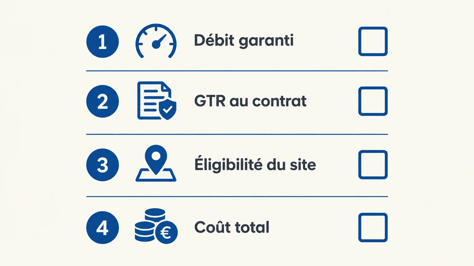 Checklist des critères à vérifier avant de souscrire une FTTO