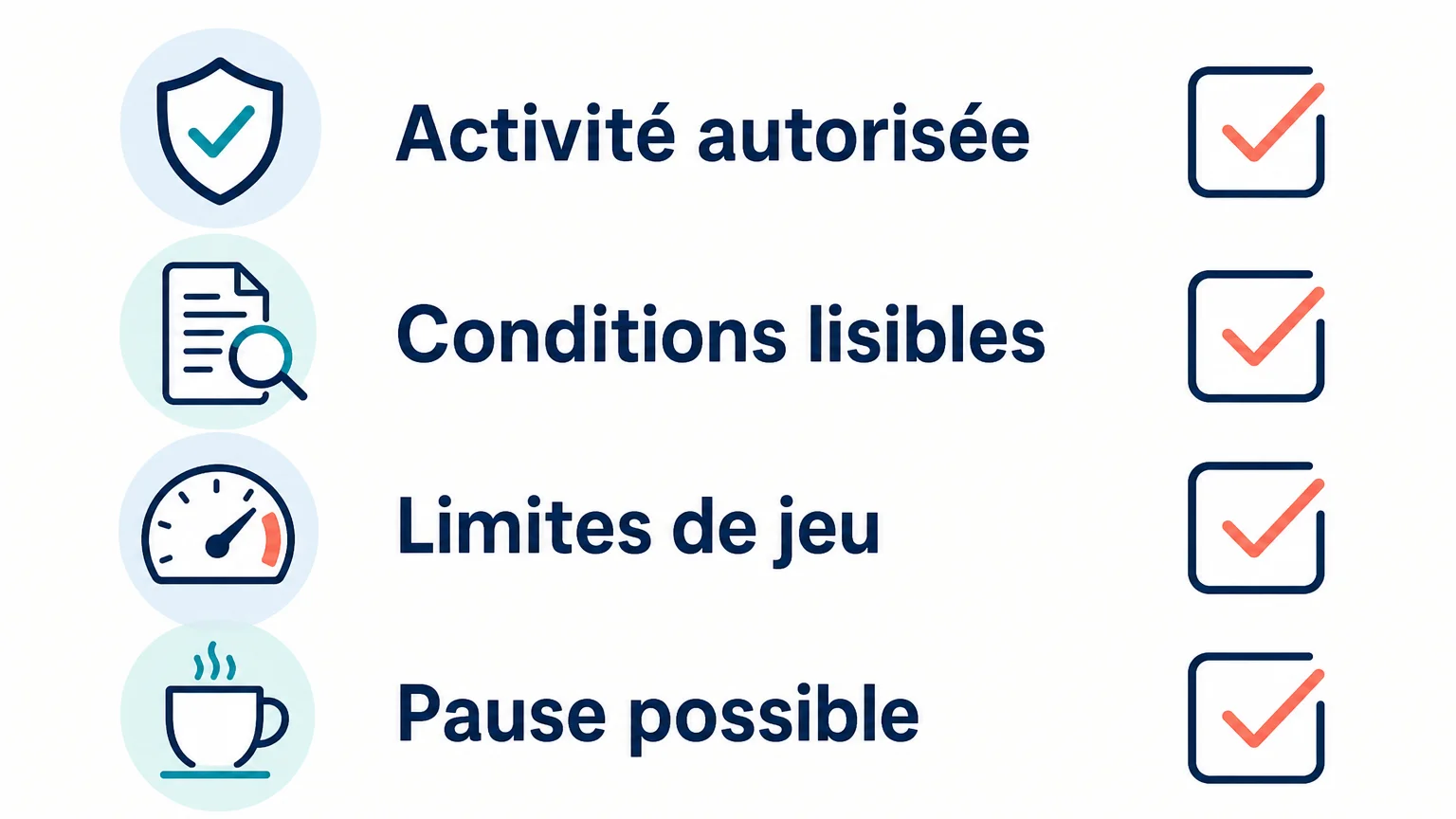 Liste de vérification sur l’autorisation, les conditions et les limites de jeu