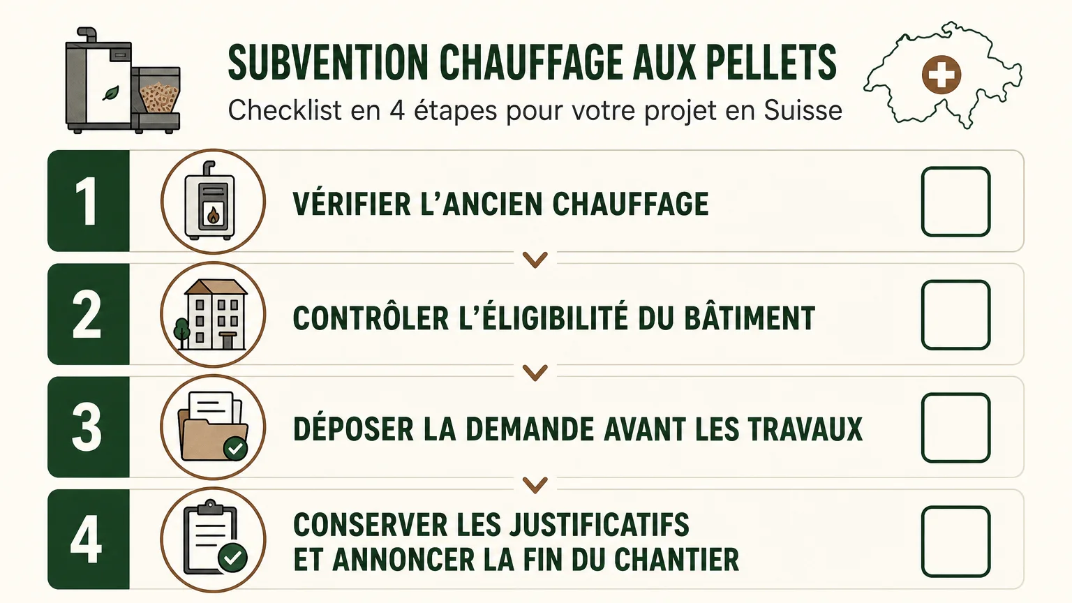 Checklist des étapes pour demander une subvention de chauffage aux pellets