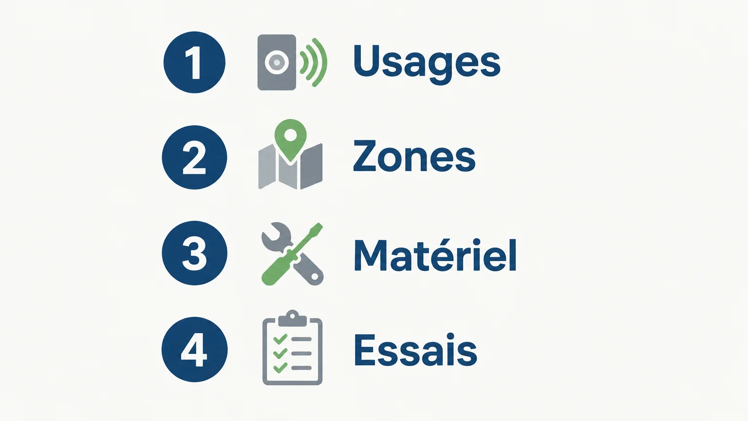 Liste de contrôle pour cadrer et vérifier un projet de sonorisation