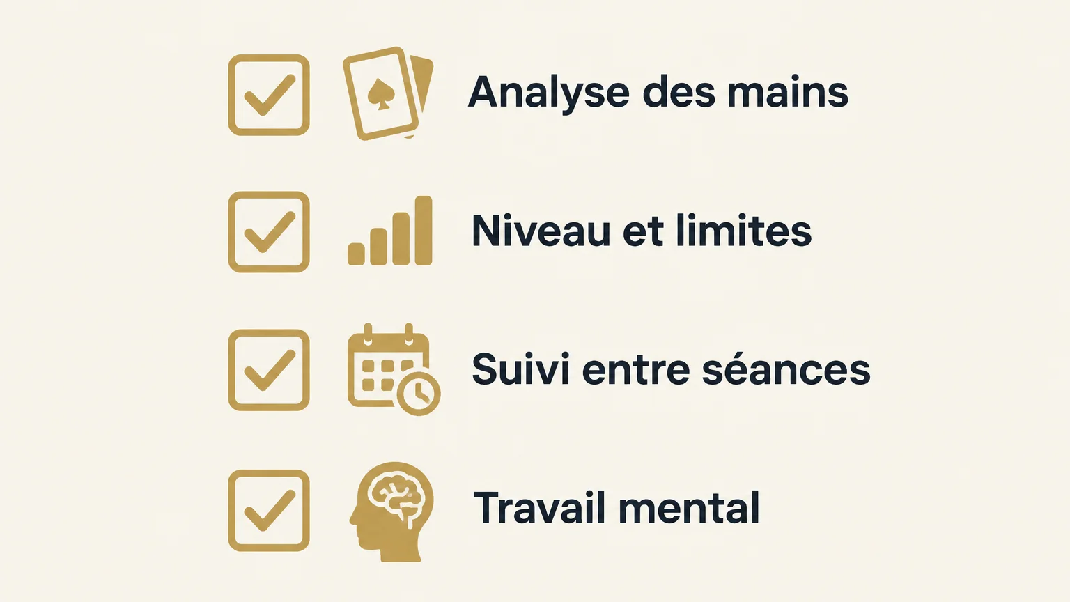 Infographie avec quatre critères de choix d’un coaching de cash game : analyse des mains, niveau, suivi et travail mental.