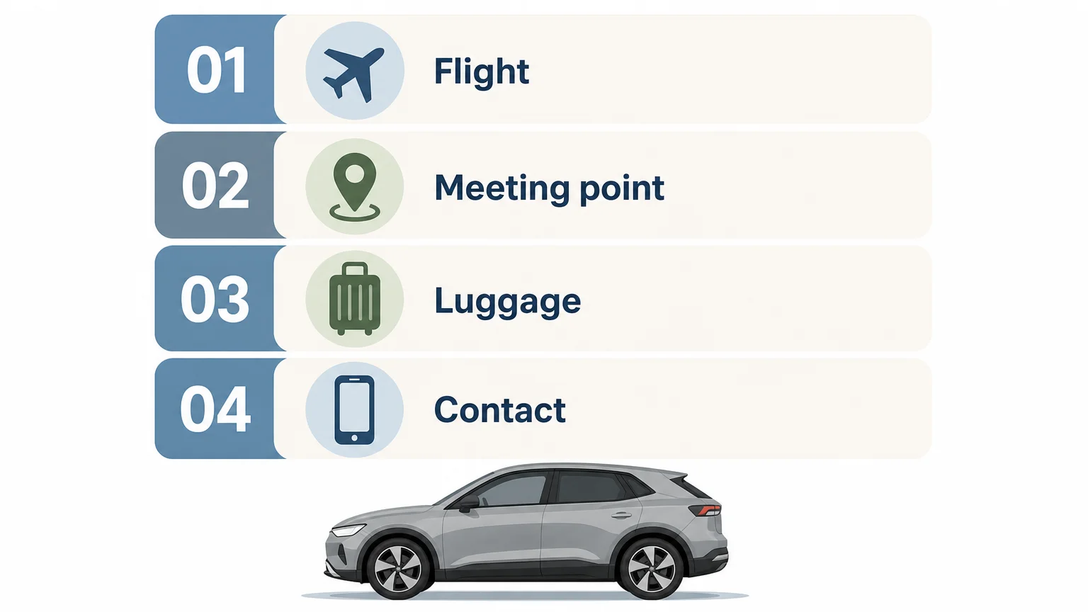 Four step checklist for arranging a Nice airport pickup