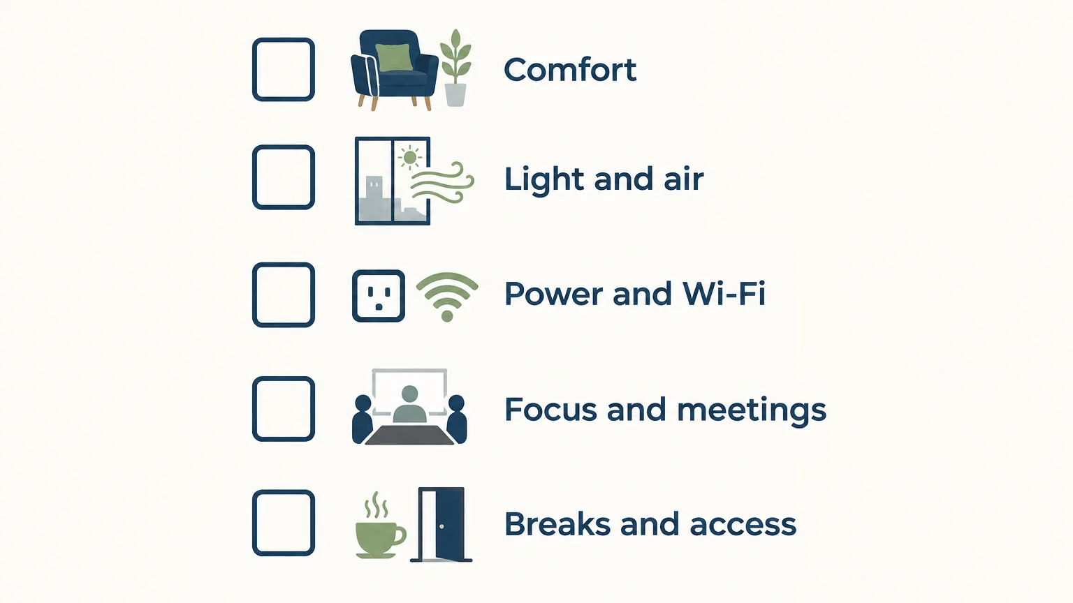 Five point checklist for assessing a workspace