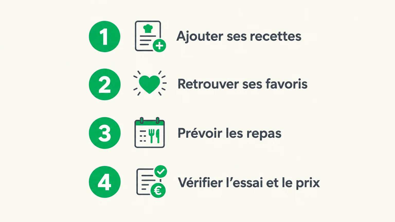 Checklist pour choisir une application de recettes familiale
