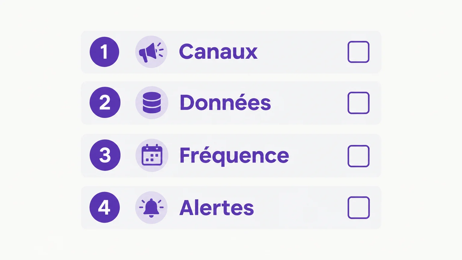 Checklist de quatre vérifications avant de connecter un PMS aux plateformes de réservation.
