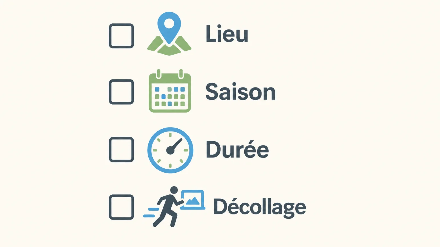 Infographie avec quatre cases à vérifier avant l’achat : lieu, saison, durée et décollage.