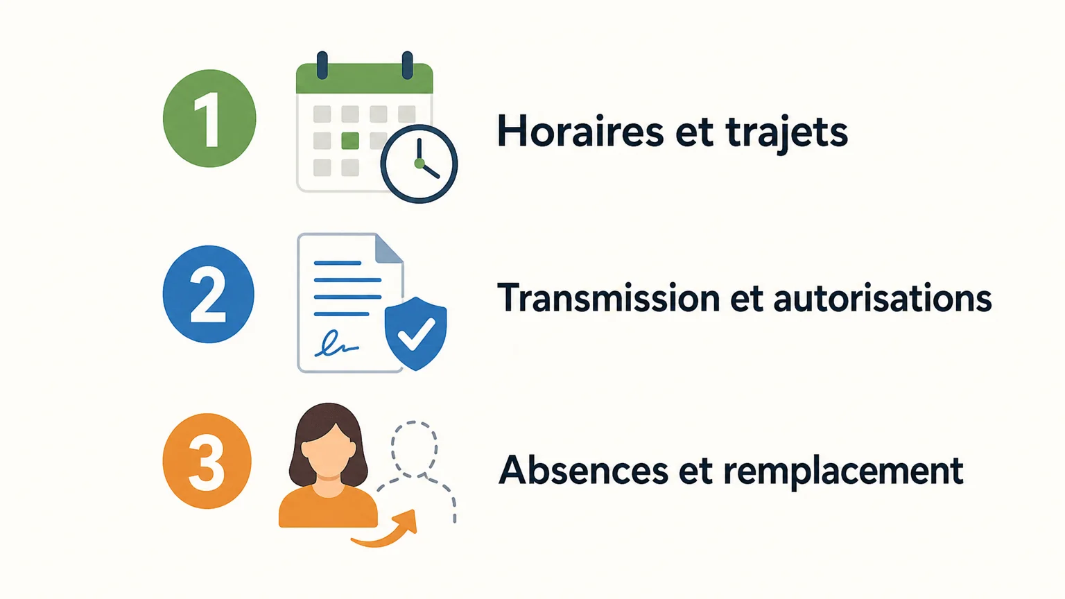Trois points à vérifier avant de choisir un relais de garde