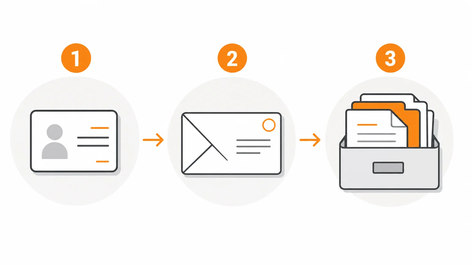 Infographie minimaliste en trois étapes avec une carte bancaire, une enveloppe et un dossier de documents.