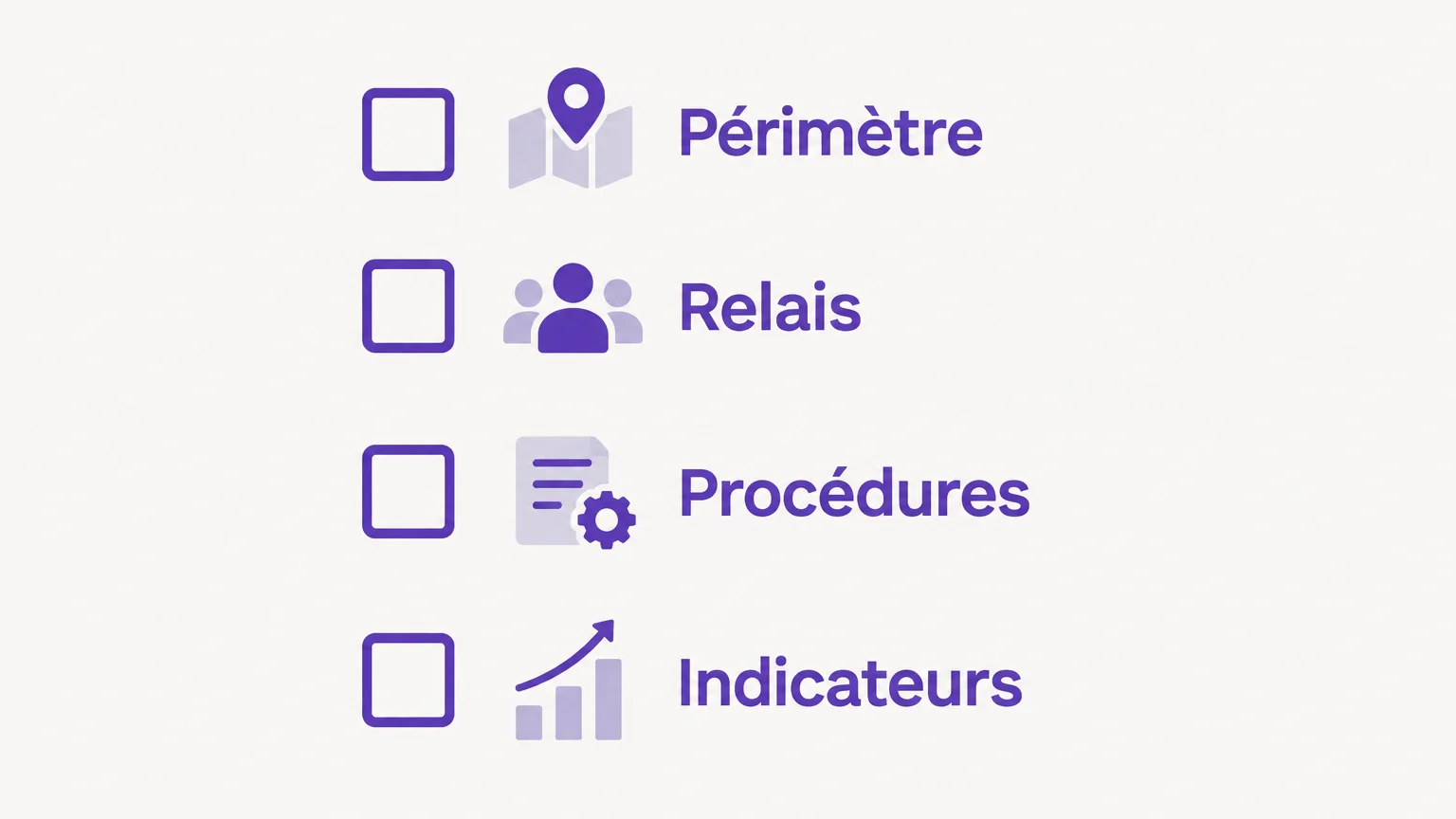 Liste de contrôle pour cadrer les missions d’un city manager