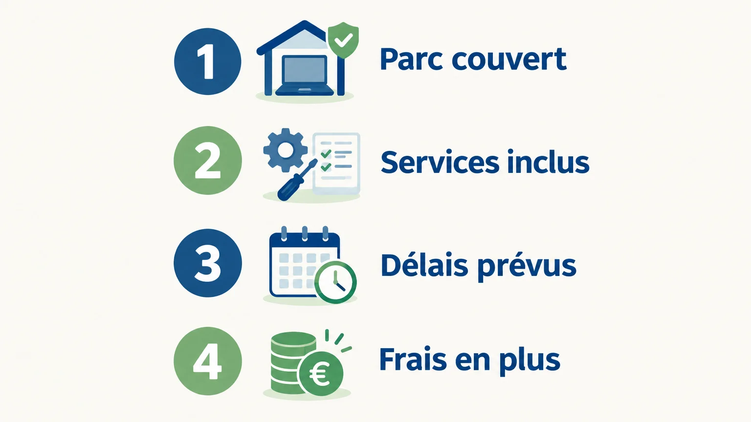 Quatre critères pour comparer des devis de maintenance informatique
