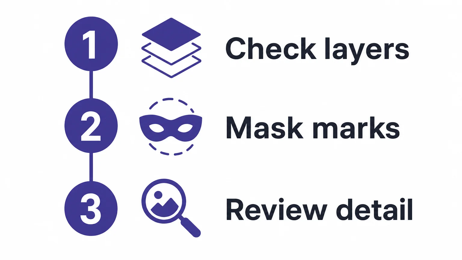 Three-step checklist: check layers, mask marks, and review detail