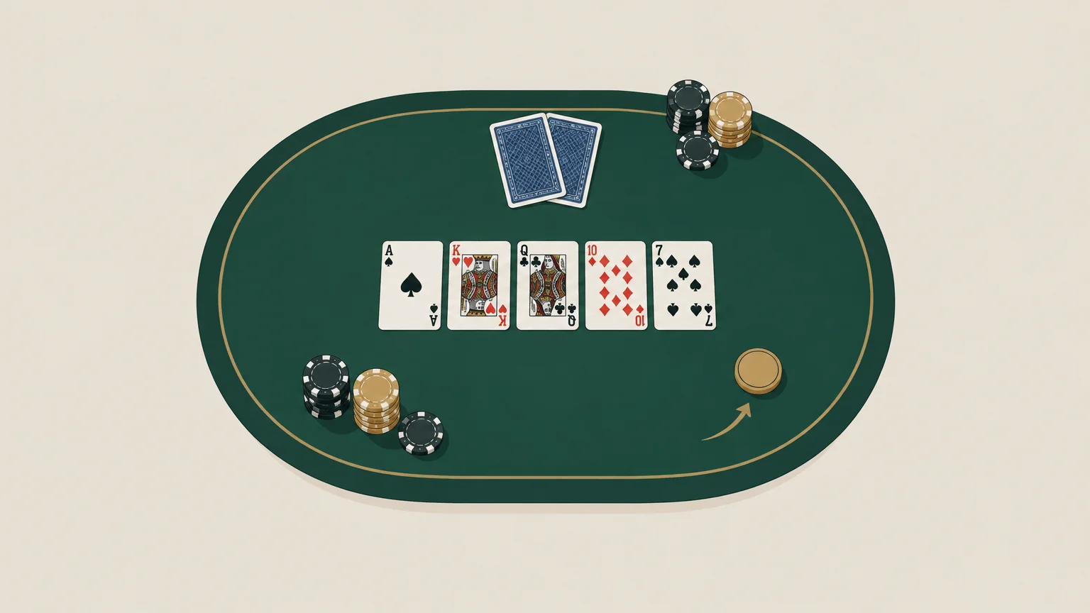 Illustration de cartes et de jetons autour d’un bouton de donneur, évoquant l’importance de la position au poker.