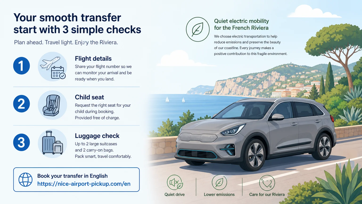 Checklist infographic for flight details, child seating, and luggage planning beside a grey electric Riviera vehicle