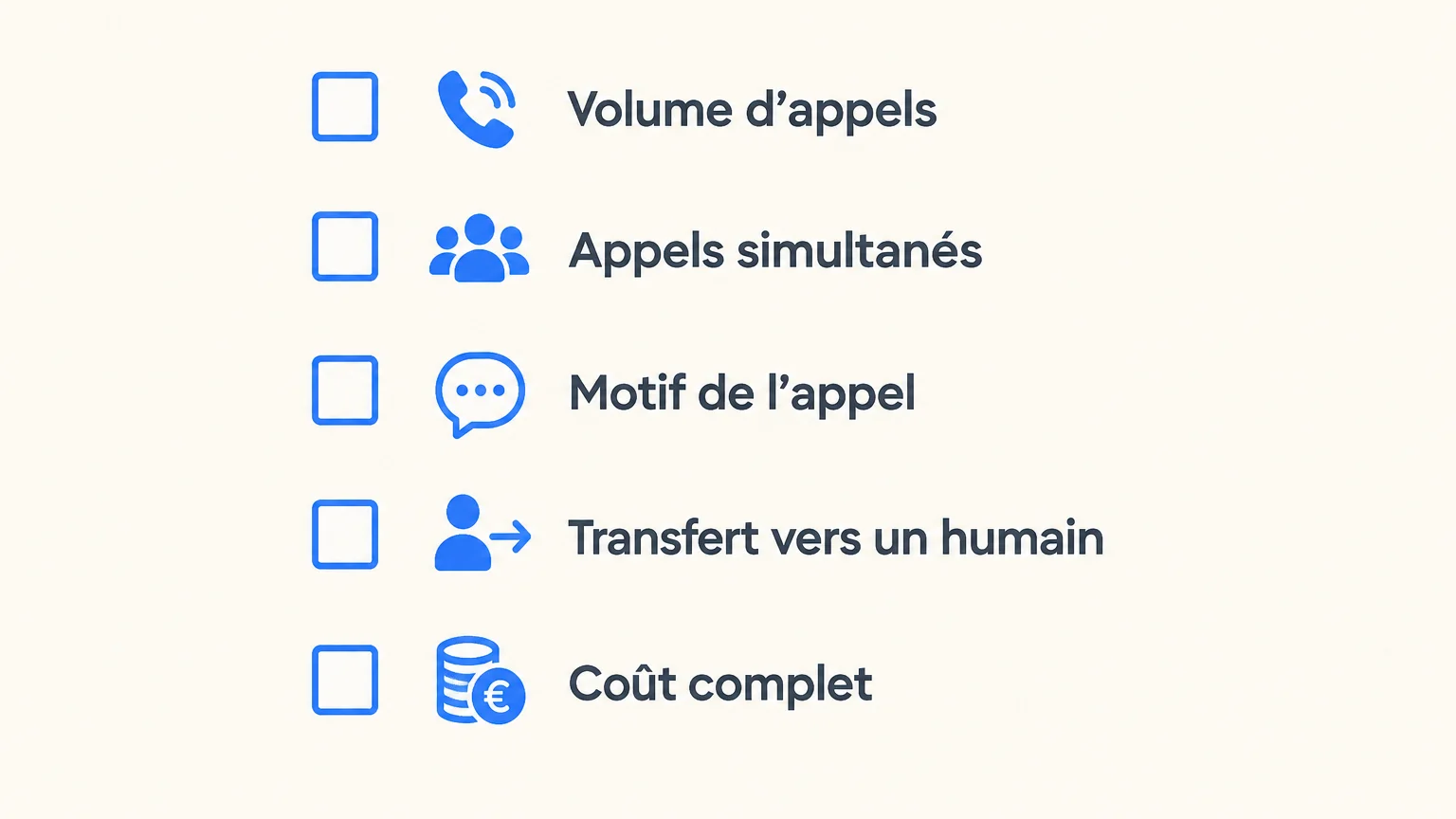 Checklist pour choisir entre standard classique et secrétaire IA